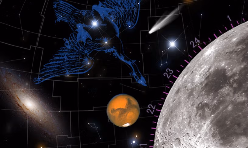 彼得·哈里森天文馆